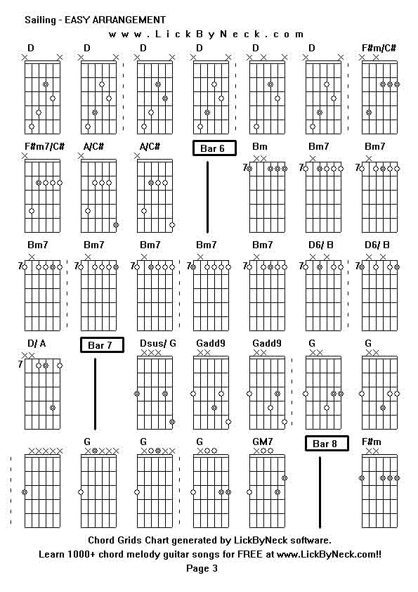 Chord Grids Chart of chord melody fingerstyle guitar song-Sailing - EASY ARRANGEMENT,generated by LickByNeck software.